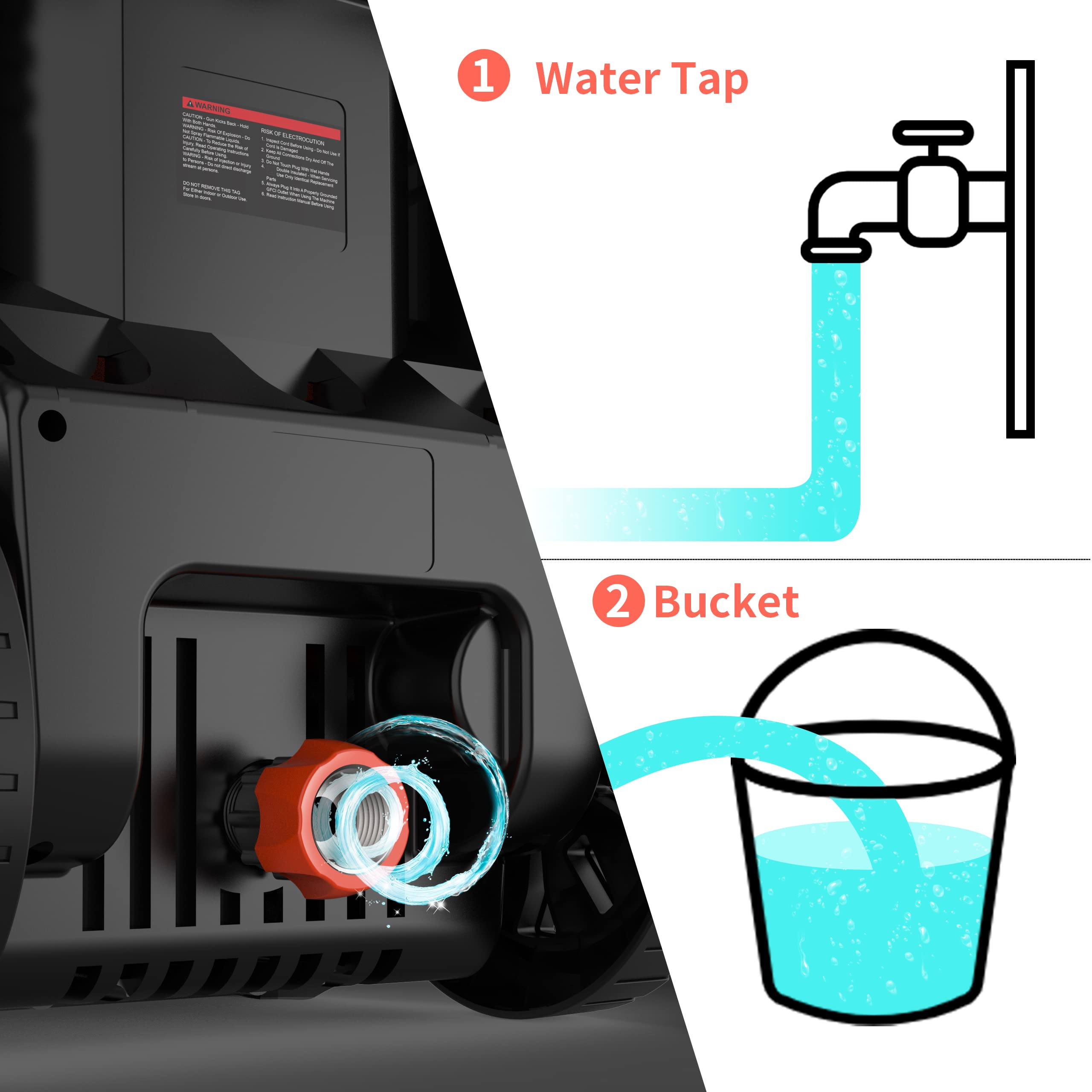 PowRyte Electric Pressure Washer, 5 Different Pressure Tips, Power Washer, 4500 PSI 2.6 GPM