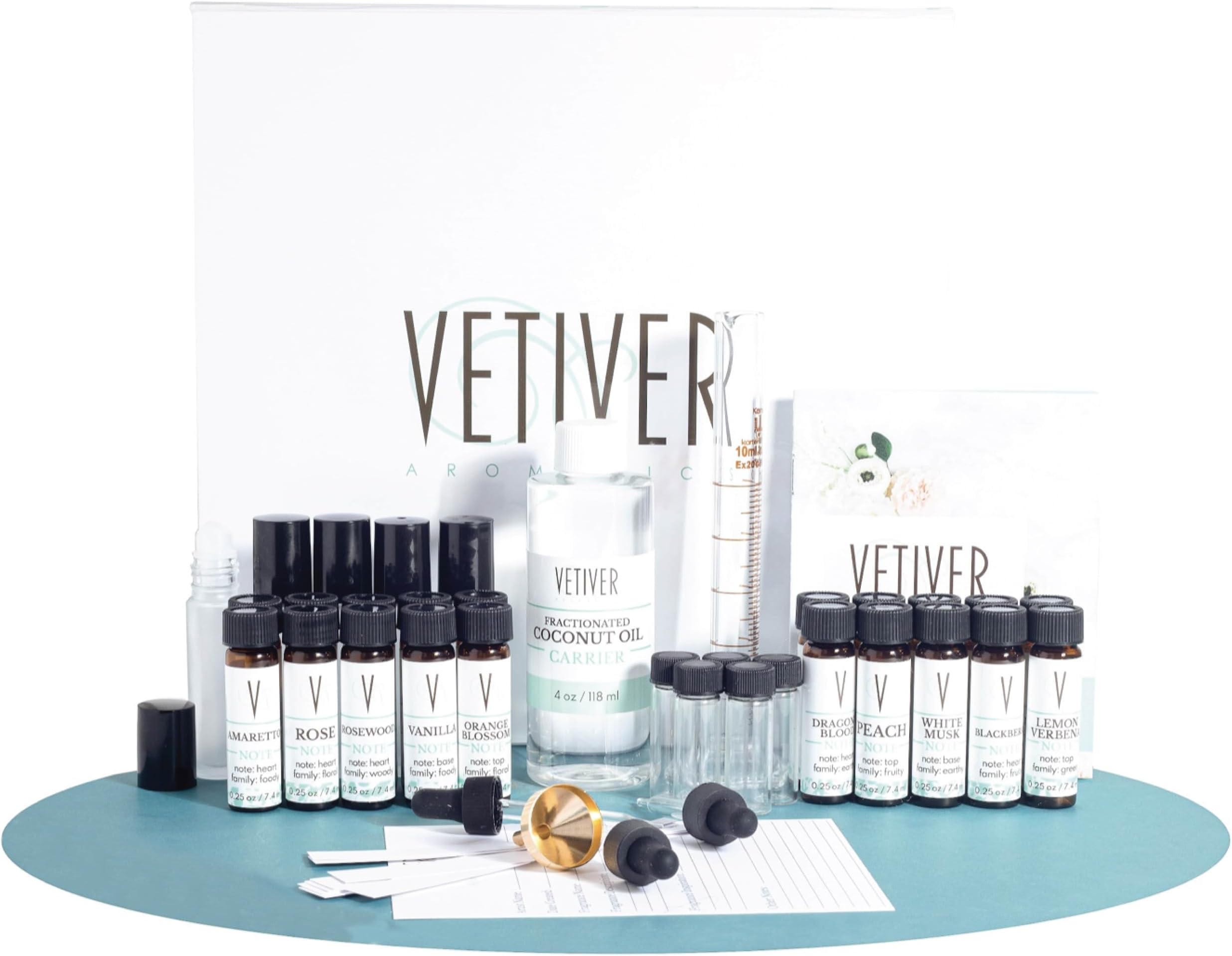 Vetiver Aromatics Artisan Perfume Kit