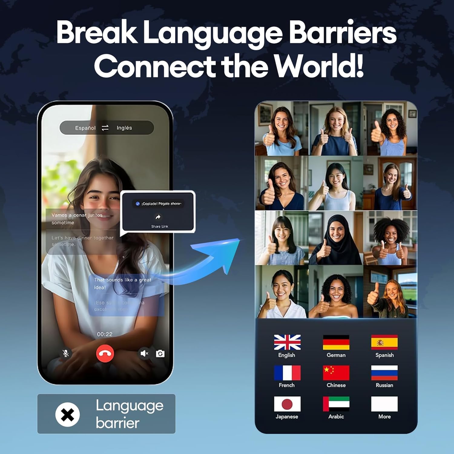 Smartphone screen showing a video call with translation, and a grid of diverse people giving thumbs up.
