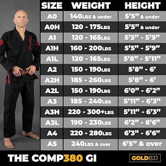 Gold BJJ Comp380 Gi - Lightweight IBJJF Legal Jiu Jitsu Gi for Men and Women