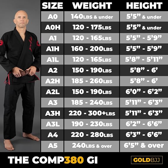 Gold BJJ Comp380 Gi - Lightweight IBJJF Legal Jiu Jitsu Gi for Men and Women