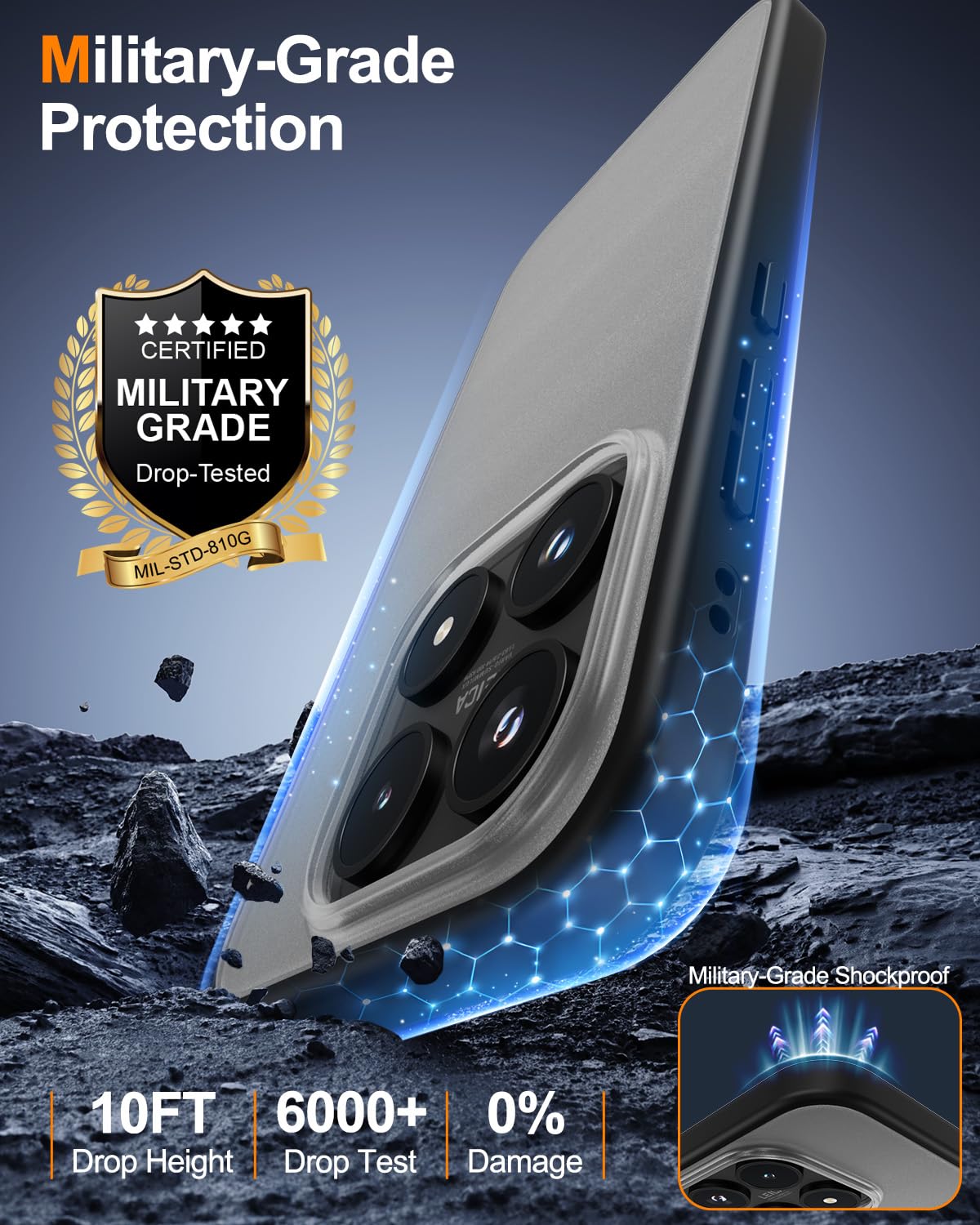 PanXCase Armor Hoesje voor Xiaomi 17-360° Metalen Ring Standaard, Magnetisch, Militaire Klasse Valbestendige Luchtkussen Case (Blue