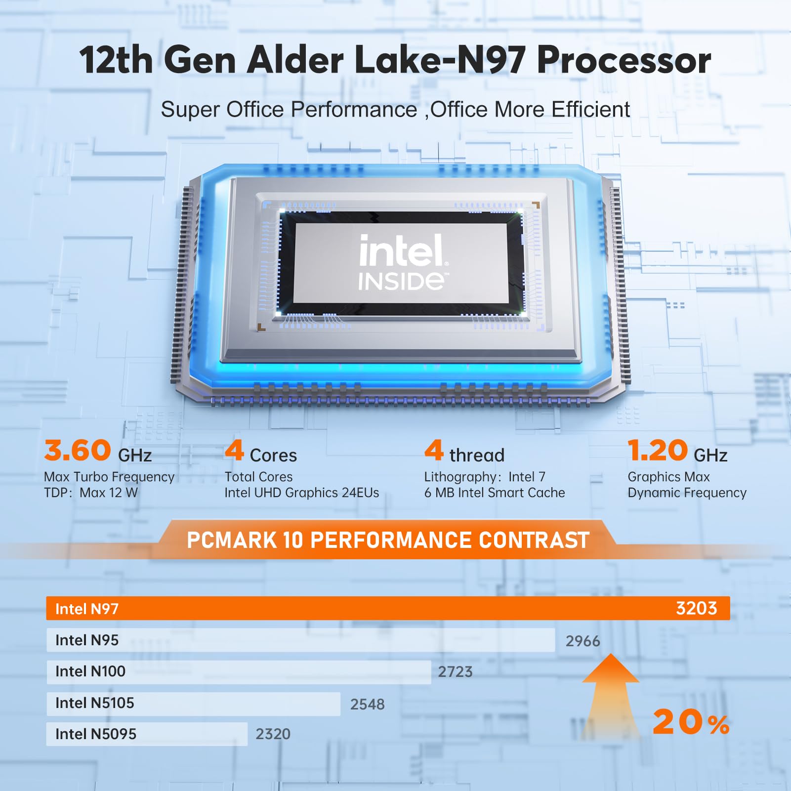 NiPoGi Mini PC AK1PLUS 12. Gen Alder Lake-N97 (bis zu 3,6 GHz), 16GB DDR4 512GB M.2 SSD Mini Computer unterstützt 4K-Display mit WiFi 2.4G/5G|BT 4.2|RJ45, Mini Desktop PC für Büro/Schule/Zuhause