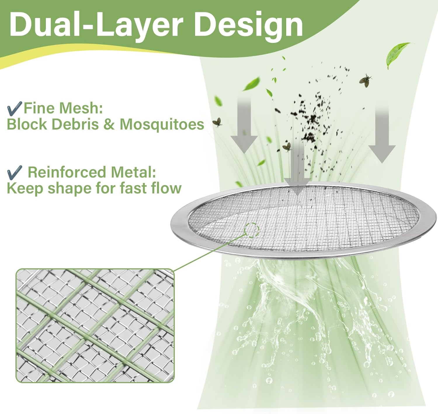 6" Rain Water Barrel Screen Filter - Rain Berral Vent Double Aluminum Mesh Cover for Rainwater Collection System, Keep Mosquitos and Debris Out of Rain Water Drum