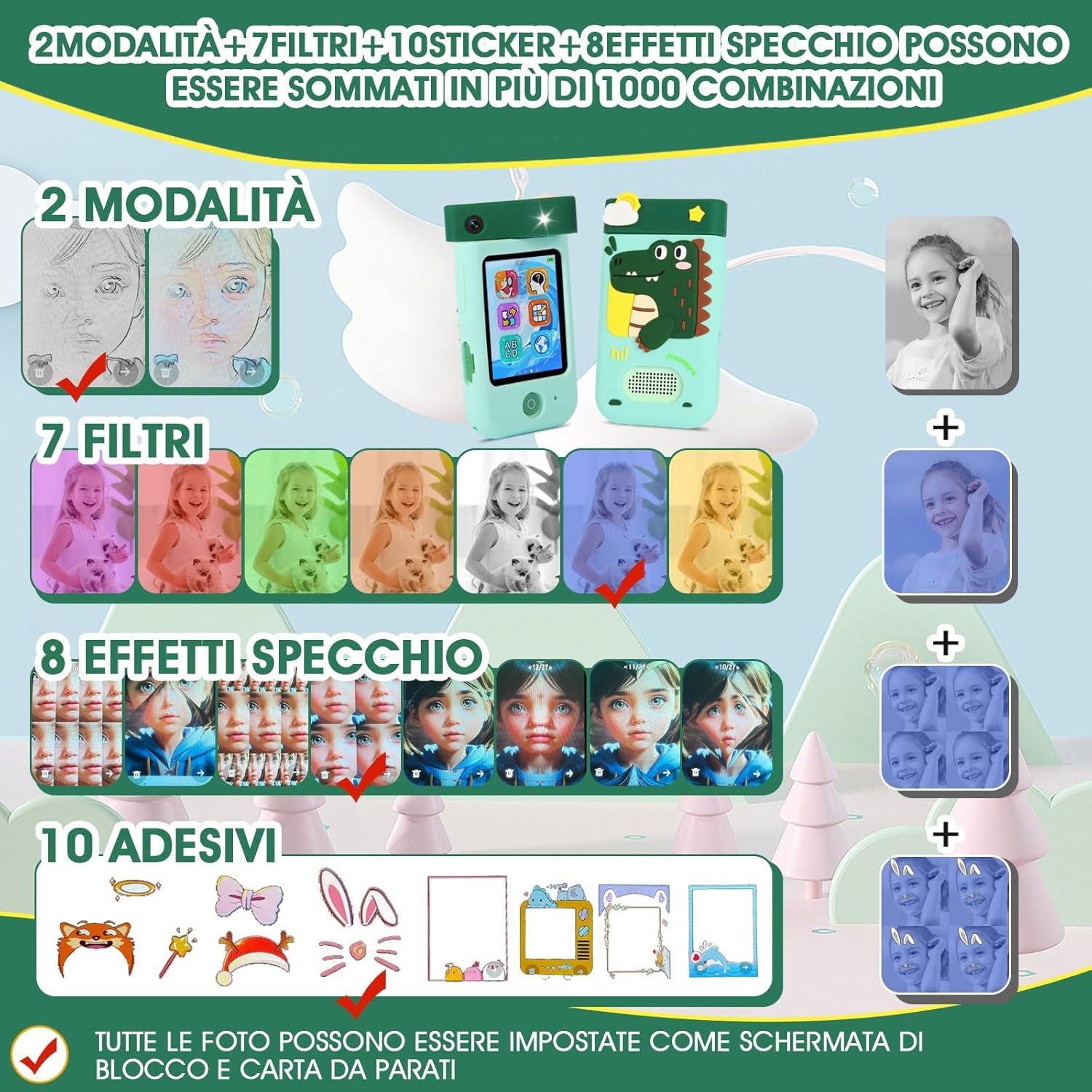 Macchina Fotografica Bambini, 180° Obiettivo,Video 1080P con Custodia Silicone, fotocamera per bambini per 3 4 5 6 7 8 anni, ragazze, ragazzi, regalo di Natale e compleanno per bambini, A200