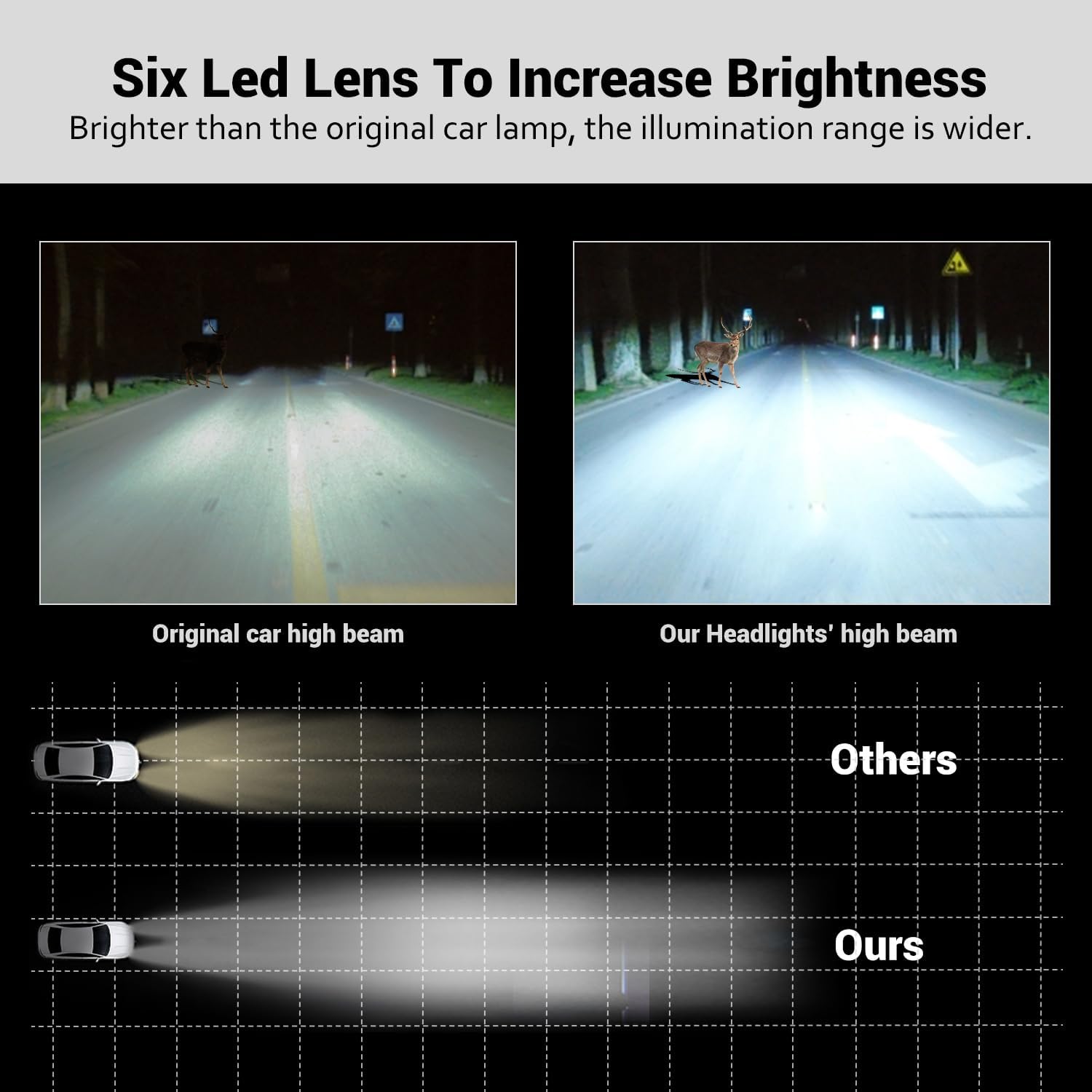 Headlights for 2014-2023 Toyota 4Runner TRD/Limited/Off-Road/SR5/Sport/Nightshade 5th Gen Frontlamps with Start Up Animation/Sequential Turn Signal Front Head Lamp(1 Pair)