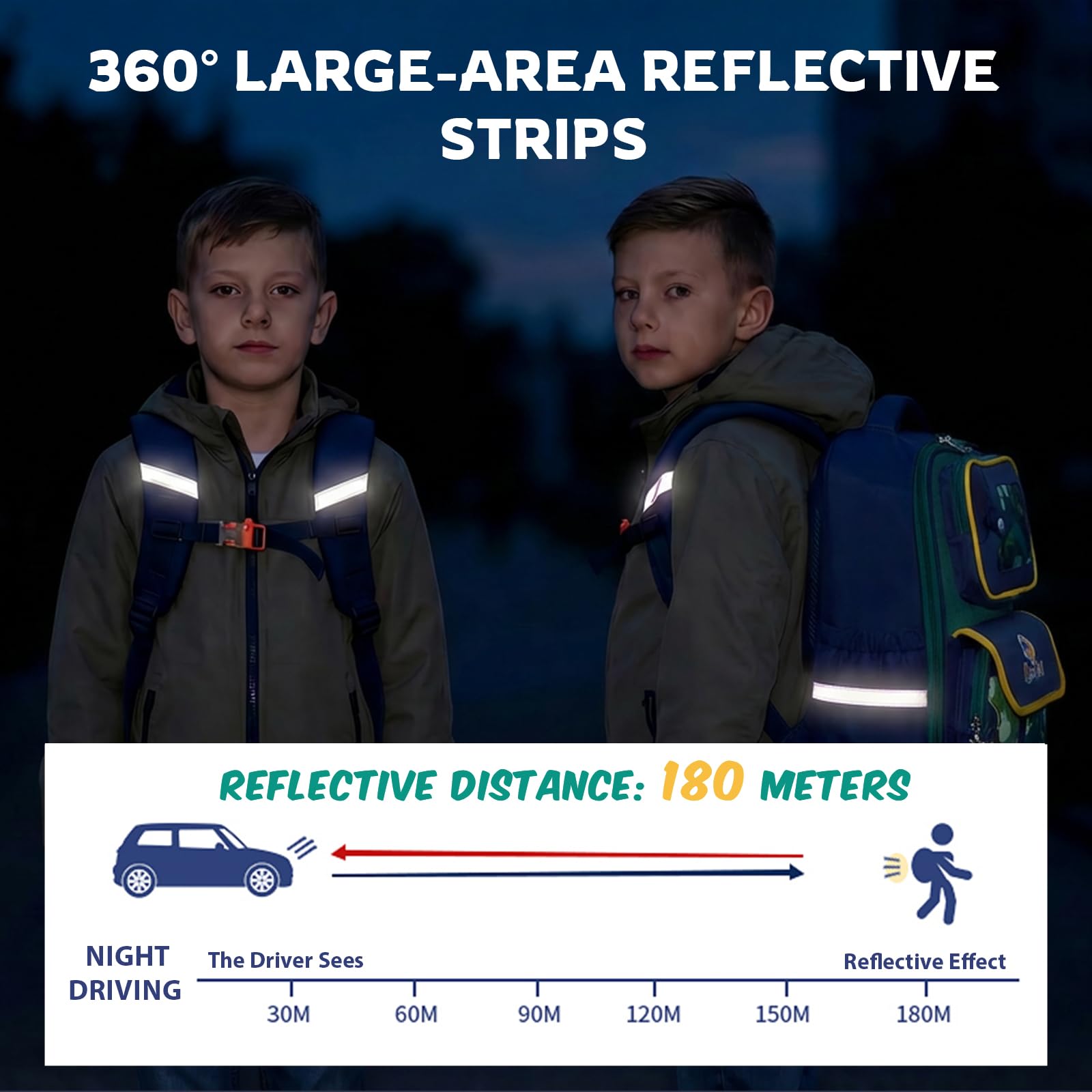 Amythe Schulrucksack Jungen Ergonomisch 1. - 5. Klasse für Schule Reise | Schultasche für jungs 6-12 Jahre mit Brustgurt Reflektor, Wasserdicht
