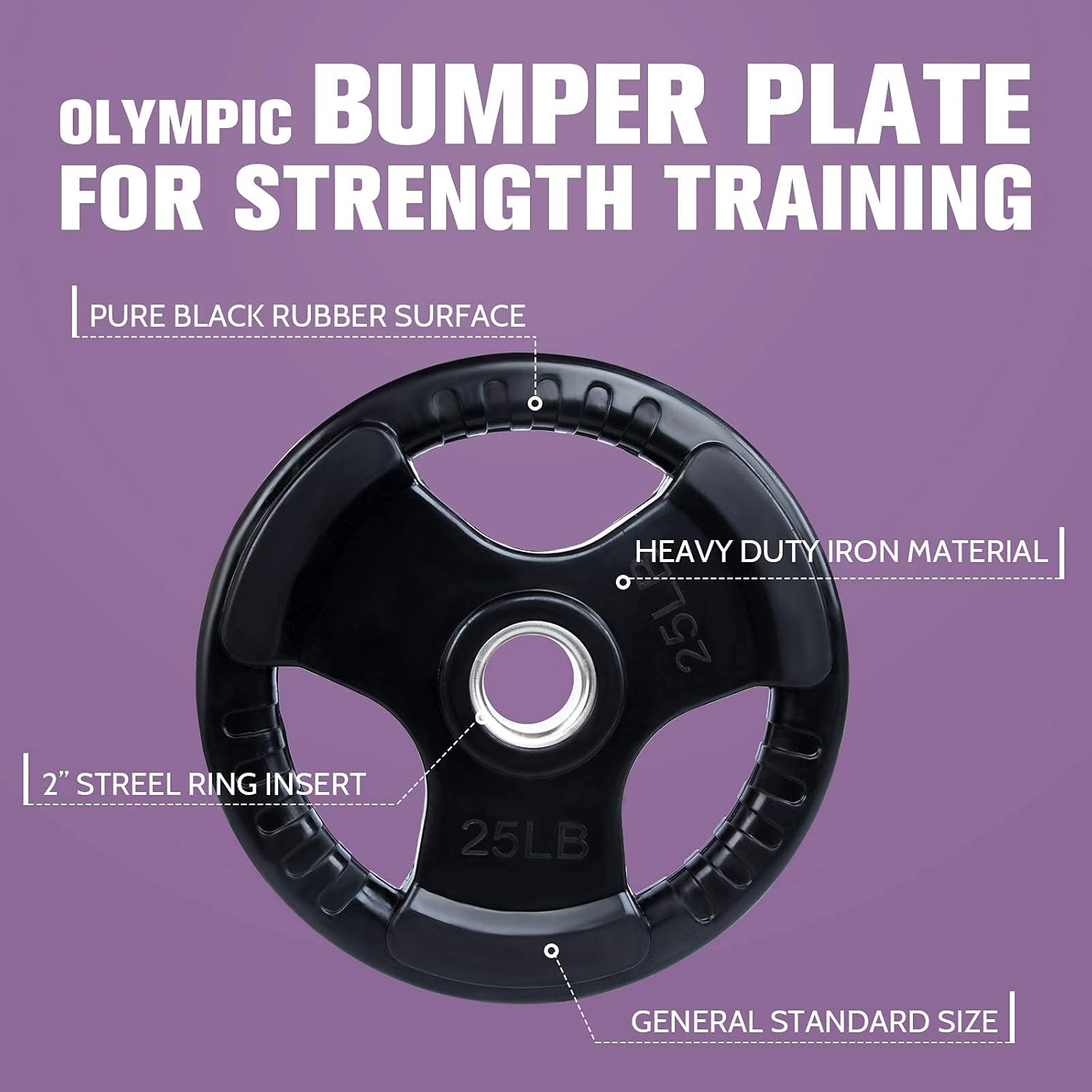 RitFit Olympic Rubber Grip Plates for Barbell, 2-Inch Weight Plates for Weightlifting and Strength Training in Home & Gym(2.5LB, Pair) : Sports & Outdoors