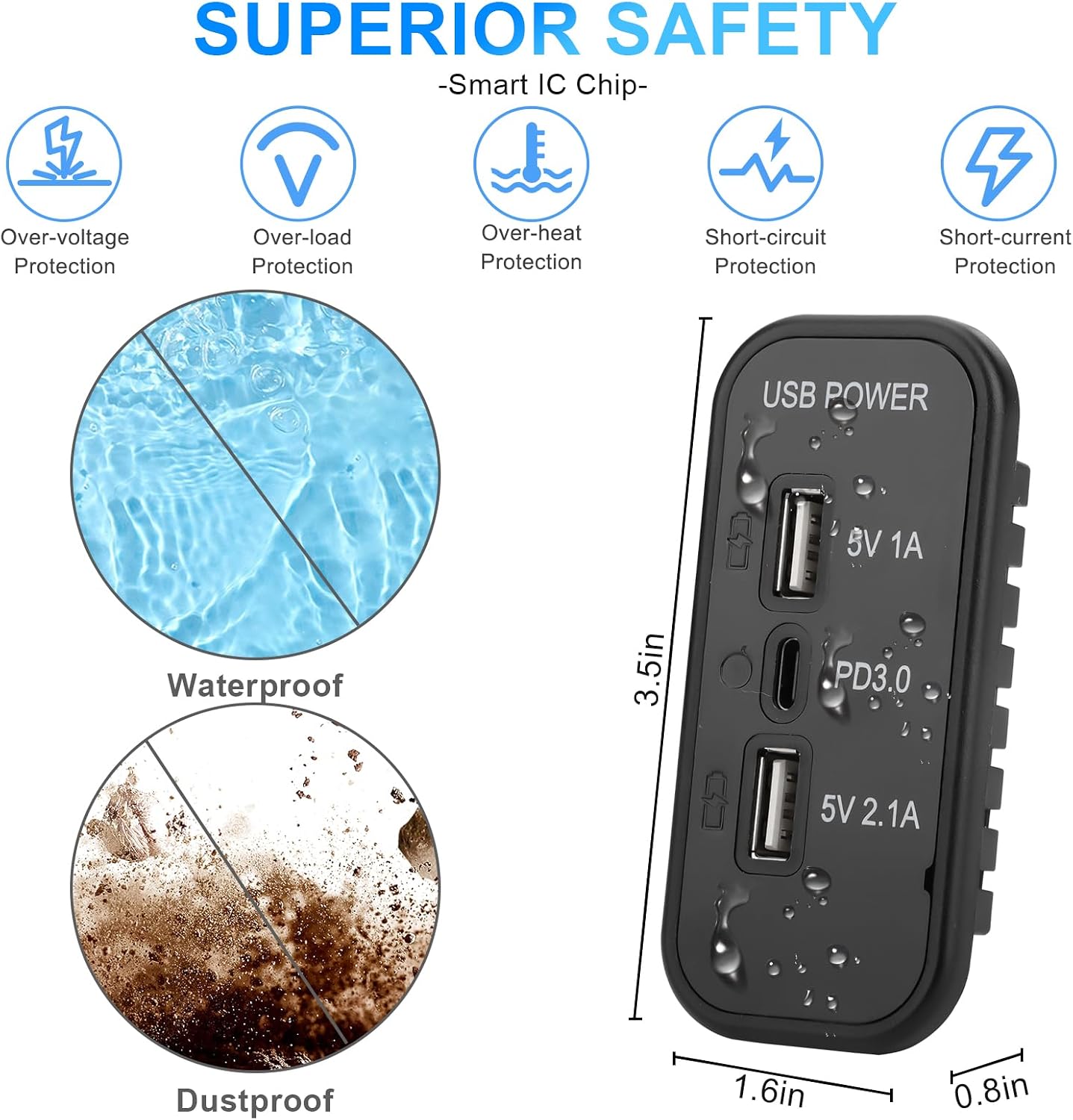 12V RV USB Outlet 3 Charging Ports 45.5W Panel Wall Surface Mount