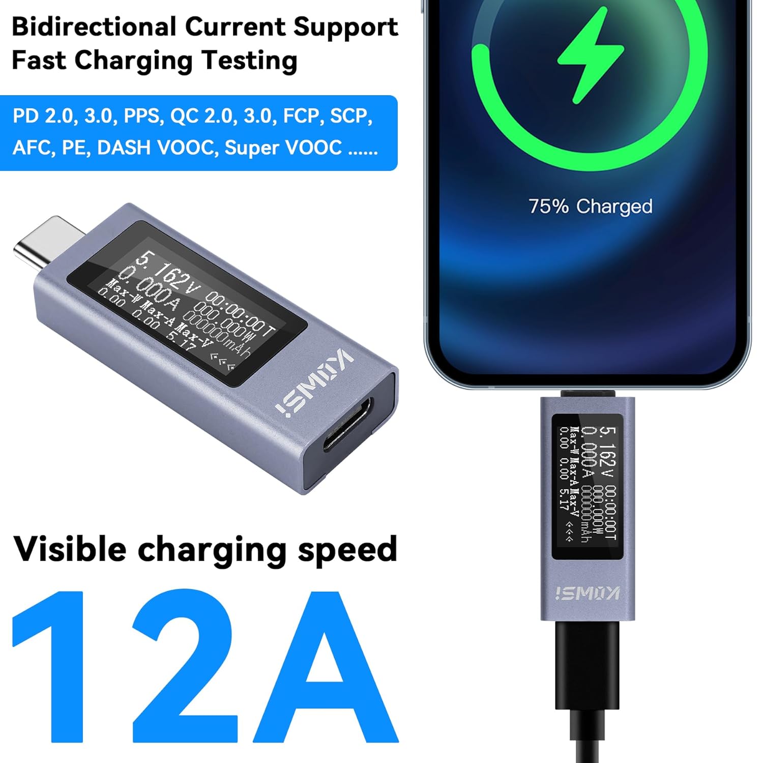 Type-C Tester Power Meter showing fast charging detection with a smartphone