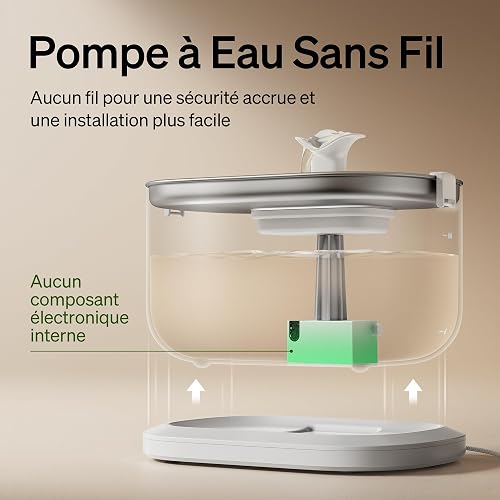 PETLIBRO Fontaine à Eau pour Chat en Acier Inoxydable Dockstream, Pompe sans Fil, Ultra Silencieuse 23 DB, 2 Modes de Débit, sans BPA, 2,5 L - 2