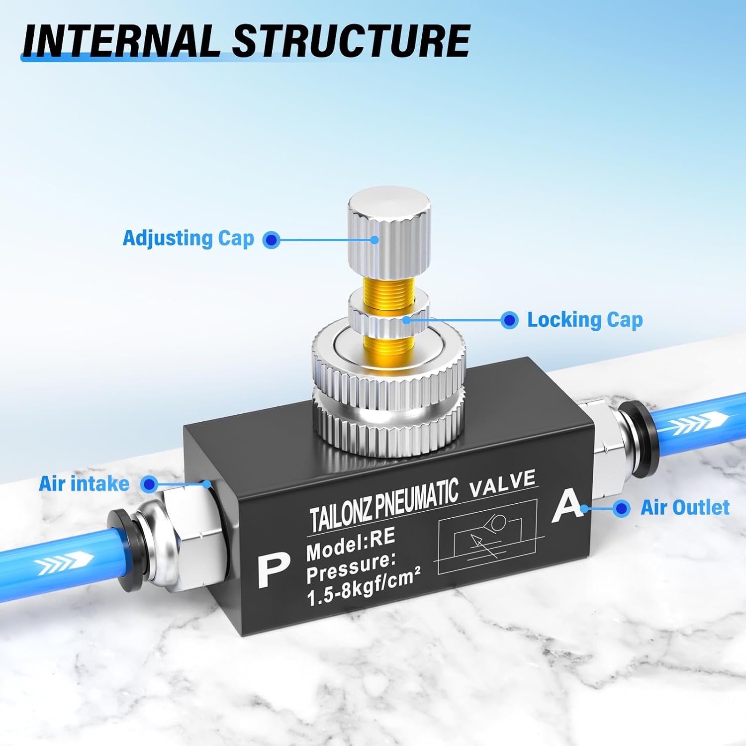 TAILONZ PNEUMATIC 1/8 Inch NPT Air Flow Control Valve with Push-to-Connect Fitting, in-Line Speed Controller Union Straight RE-01 (Pack of 1）