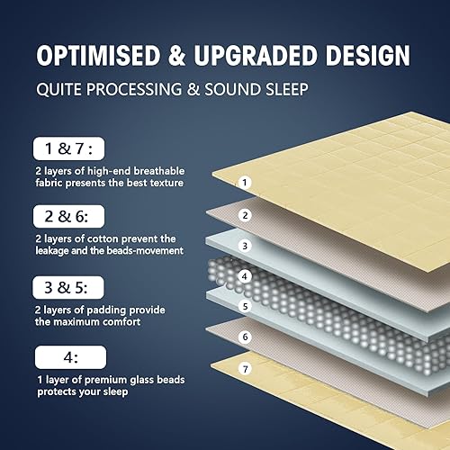 Vista 239 de yescool - Manta con peso, 10 libras, fresca, transpirable, con cuentas de cristal prémium, lavable a máquina, para dormir, 90-110 libras, 41 x 60