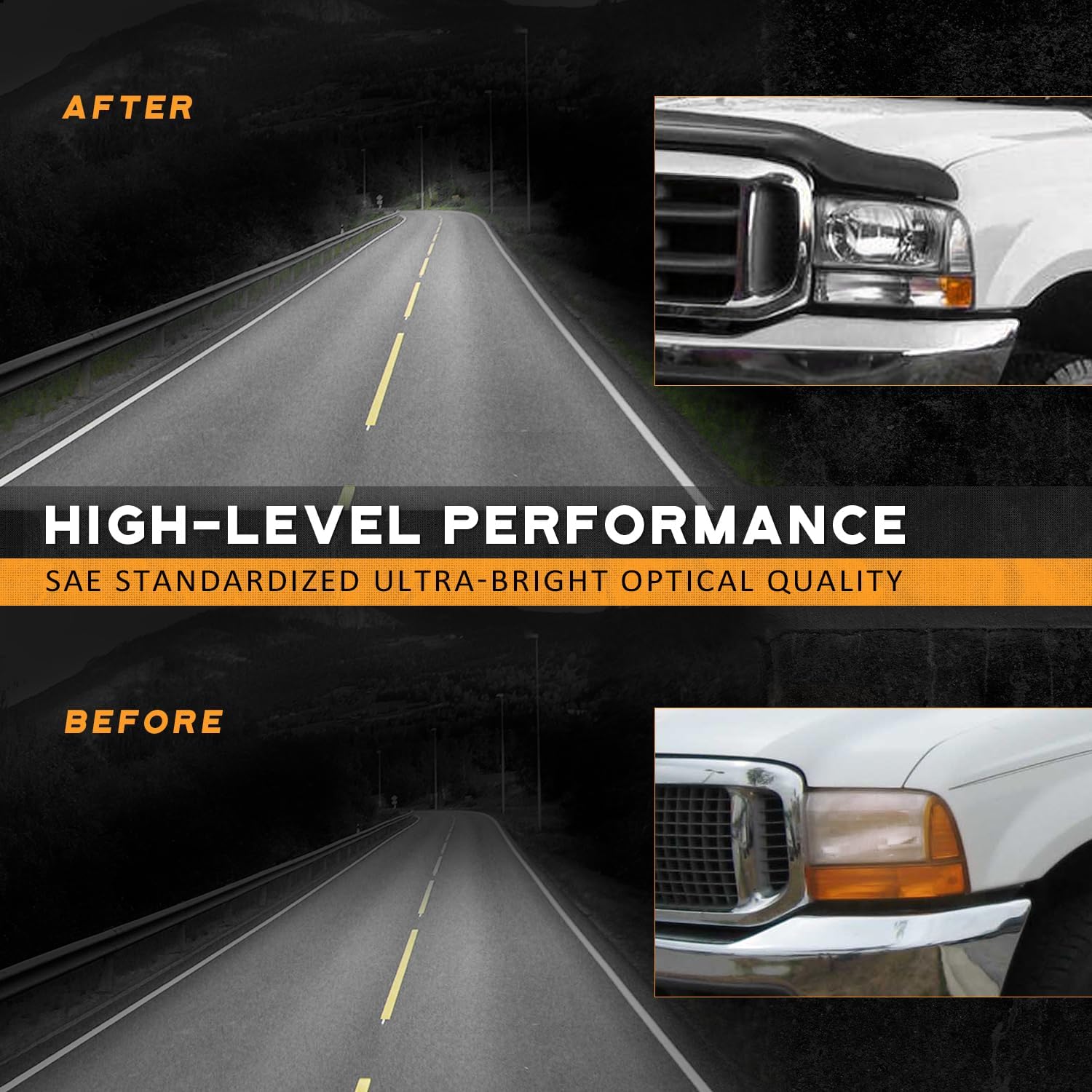 WEELMOTO Headlights Assembly W/Bulbs for 1999-2004 Ford F250 F350 F450 F550 Super Duty, for 2000-04 Ford Excursion (NOT FOR SEALED BEAM MODELS) Headlight with Bumper Signal Corner Light
