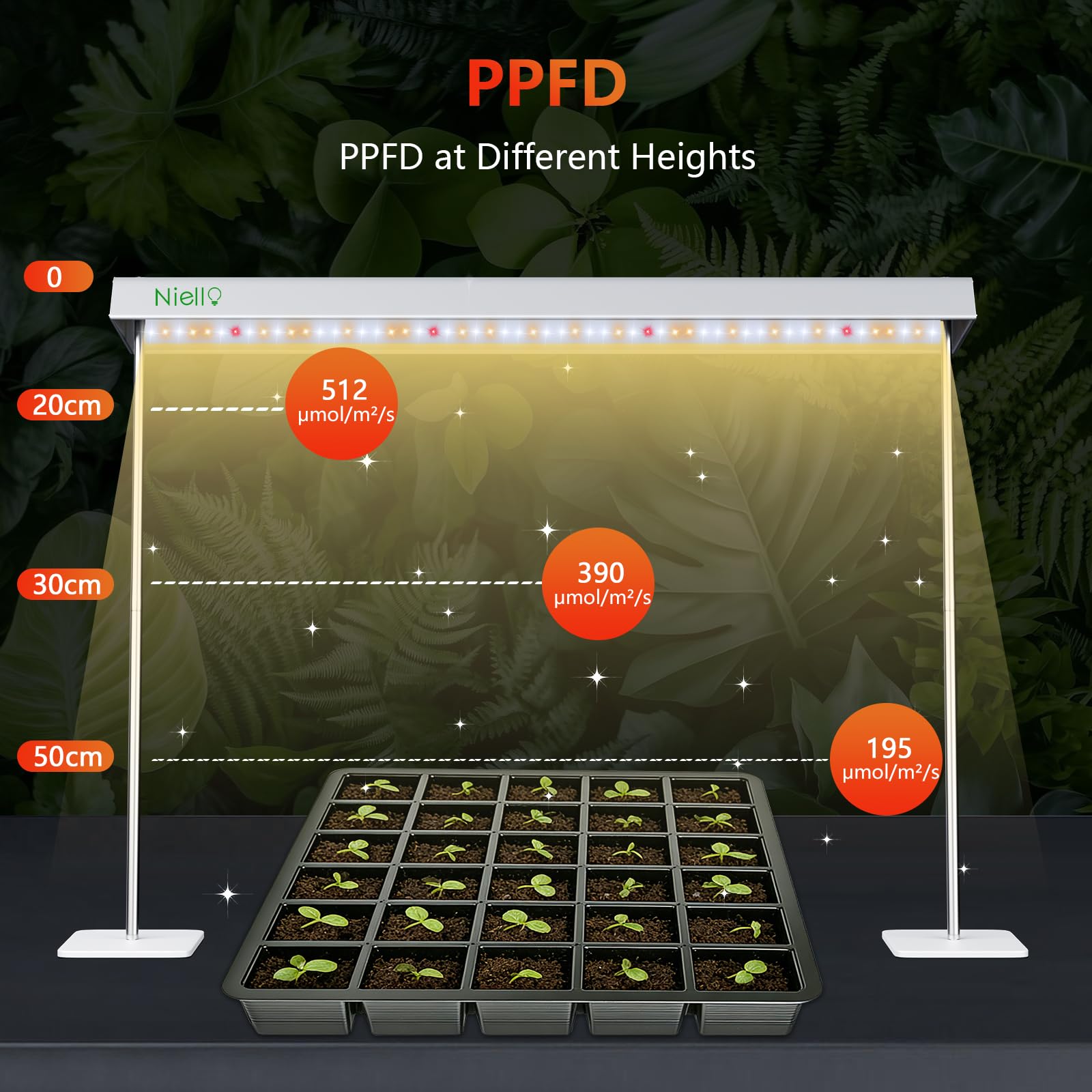 Lámpara LED de Cultivo con Pie, 60W Espectro Completo para Plantas de Interior, Temporizador 4/8/12H, 10 Niveles de Intensidad, Altura Ajustable 30-60cm