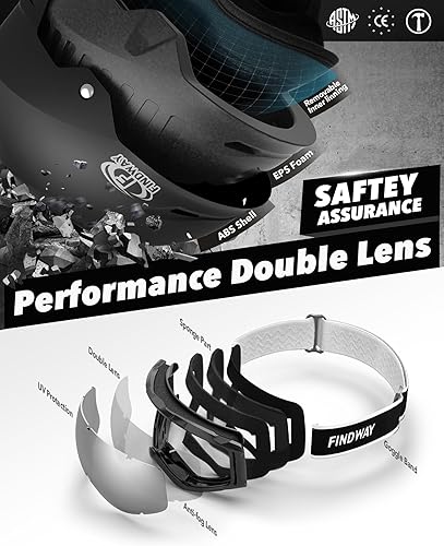 Miniatura 2 de Findway Juego de casco de esquí, casco de snowboard con gafas para adultos a prueba de golpes carcasa de ABS duradera de seguridad y carcasa