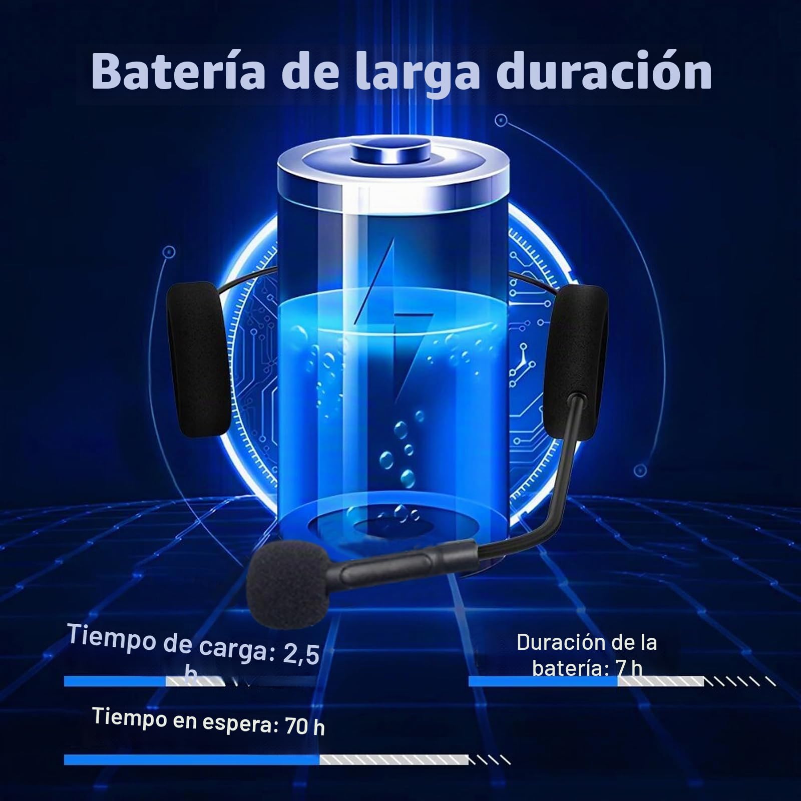 QSPORTPEAK L1M Casco de Motocicleta Auricular Bluetooth Auricular Impermeable Intercomunicador Interfono Micrófono Incorporado, Equipo de comunicación para Montar en Moto