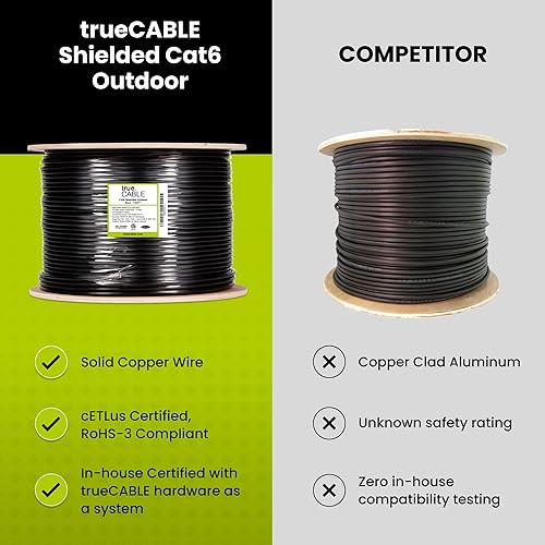 Miniatura 10 de trueCABLE Cat6 para exteriores, UTP sin blindaje, 1000 pies, resistente a los rayos UV, clasificación CMX aérea, negro, cobre sólido desnudo 23 AWG,