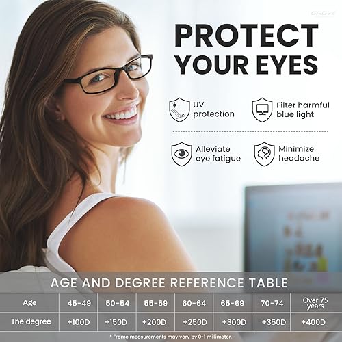 Miniatura 3 de Gaoye Paquete de 6 lentes de lectura con bloqueo de luz azul para mujeres y hombres, lentes de lectura con aumento anti UV