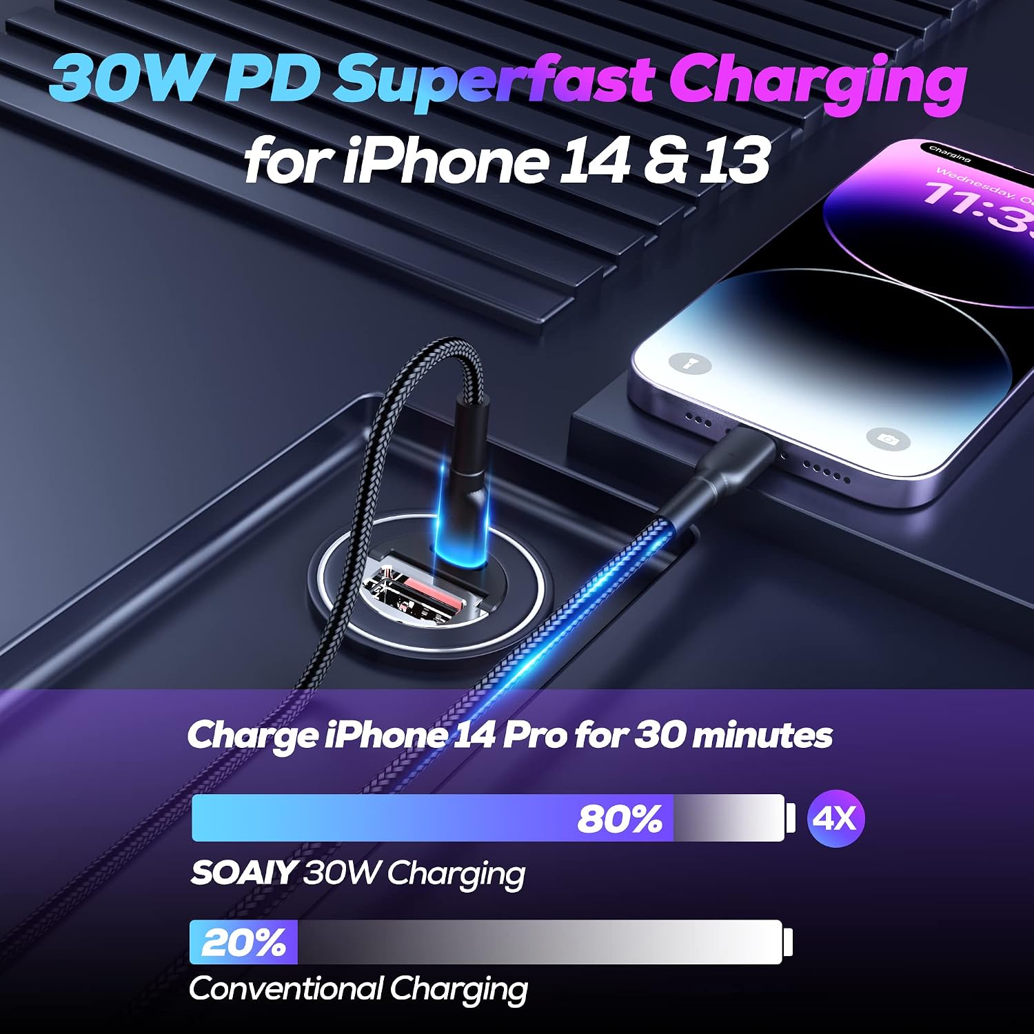 Car Charger USB C, 2-Pack PD 30W & QC 30W Fast Charging Car Charger Adapter [Ultra-Mini, Flush Fit, All Metal], Compatible with iPhone 14 13 12 Samsung S22/21/20 Pixel All Smartphone
