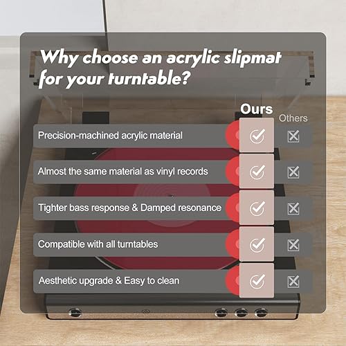 Miniatura 40 de Alfombrilla de vinilo para tocadiscos, antiestático, tensor y bajos definidos, color naranja C - Alfombrilla naranja