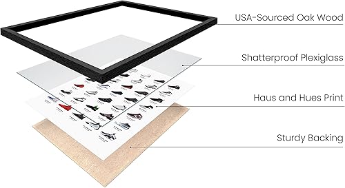 Miniatura 2 de Haus and Hues Póster de tenis para chicos, póster de tenis de Michael Jordan, arte de pared para niños, dormitorio, decoración de habitación, arte