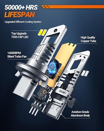 Vista 9 de SEALIGHT Bombillas LED antiniebla H11 H16 H8 o DRL, 14000 lúmenes, 6500 K, blanco frío, 600% de brillo, chips LED CSP H8 H11, luces antiniebla
