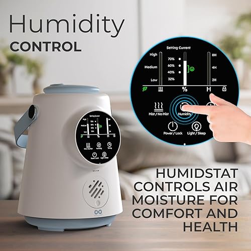 Miniatura 5 de Everlasting Comfort Humidificador de llenado superior de 2.5 litros  Actualizado fácil de limpiar 20 horas de funcionamiento Humectante de aire de