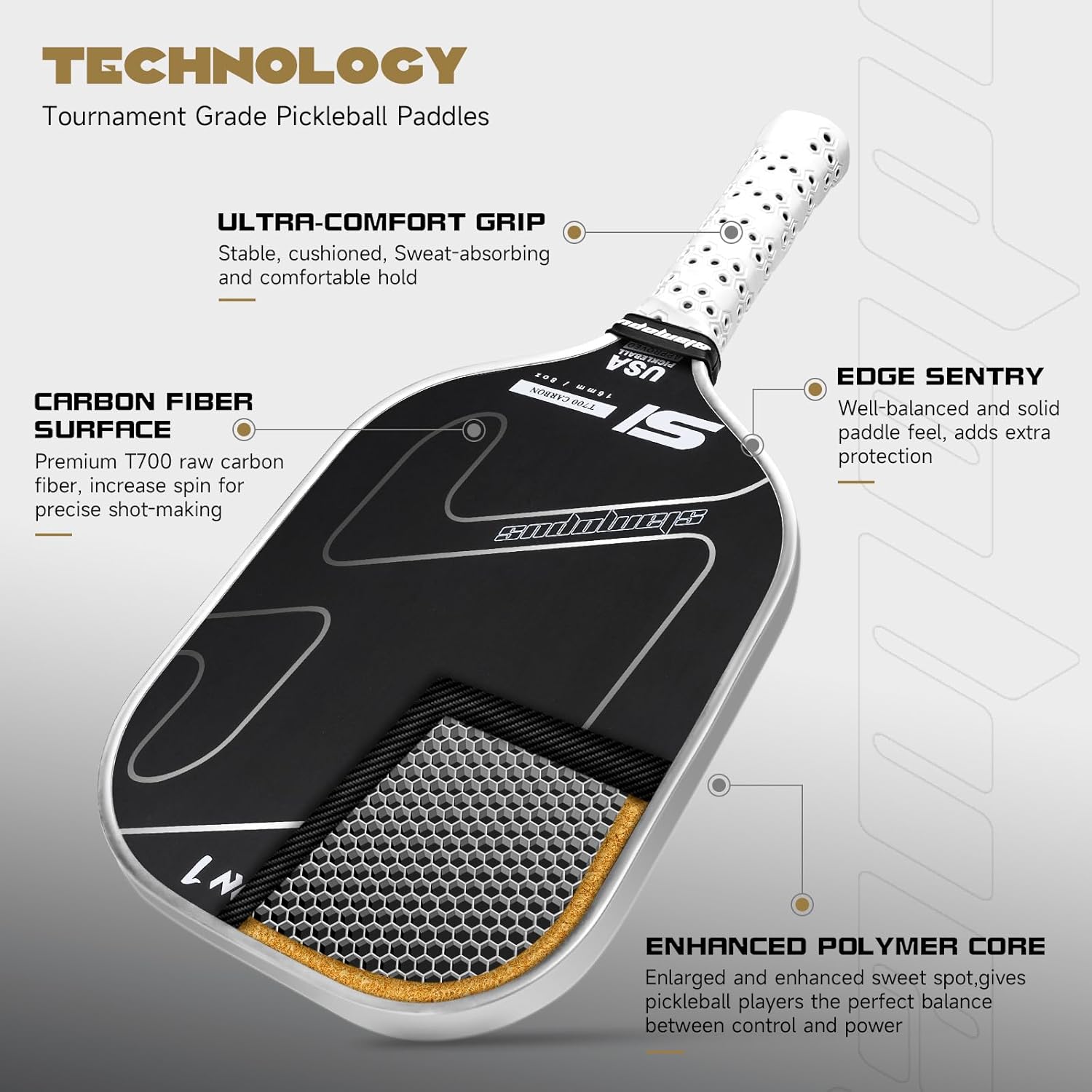 Raw Carbon Fiber Pickleball Paddles | T700 Pickleball Paddles with 16mm Polymer Honeycomb Core & Overgrips| Premium Pickle Ball Racket Enhanced Control & Spin & Power| USAPA Approved