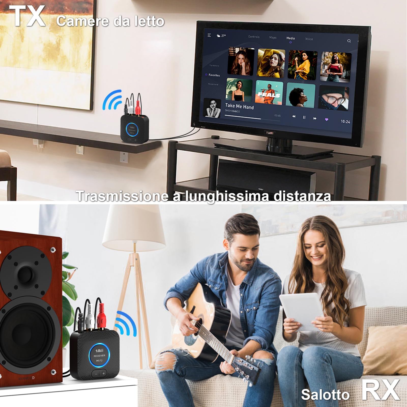 1Mii 2.4GHz (1 TX+1 RX) Set Trasmettitore e Ricevitore Audio Wireless per TV, Bassa Latenza 25ms con Ingresso/Uscita AUX RCA da 3.5mm, Adattatore Audio Wireless per TV, PC, Altoparlante, Amplificatore