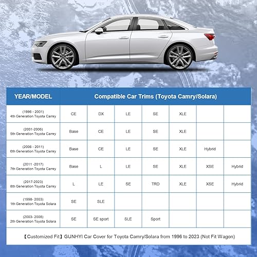 Miniatura 125 de Funda para automóvil Nissan Rogue impermeable para todo tipo de clima, cubierta exterior completa ligera para automóviles, exteriores, sol, UV, 08