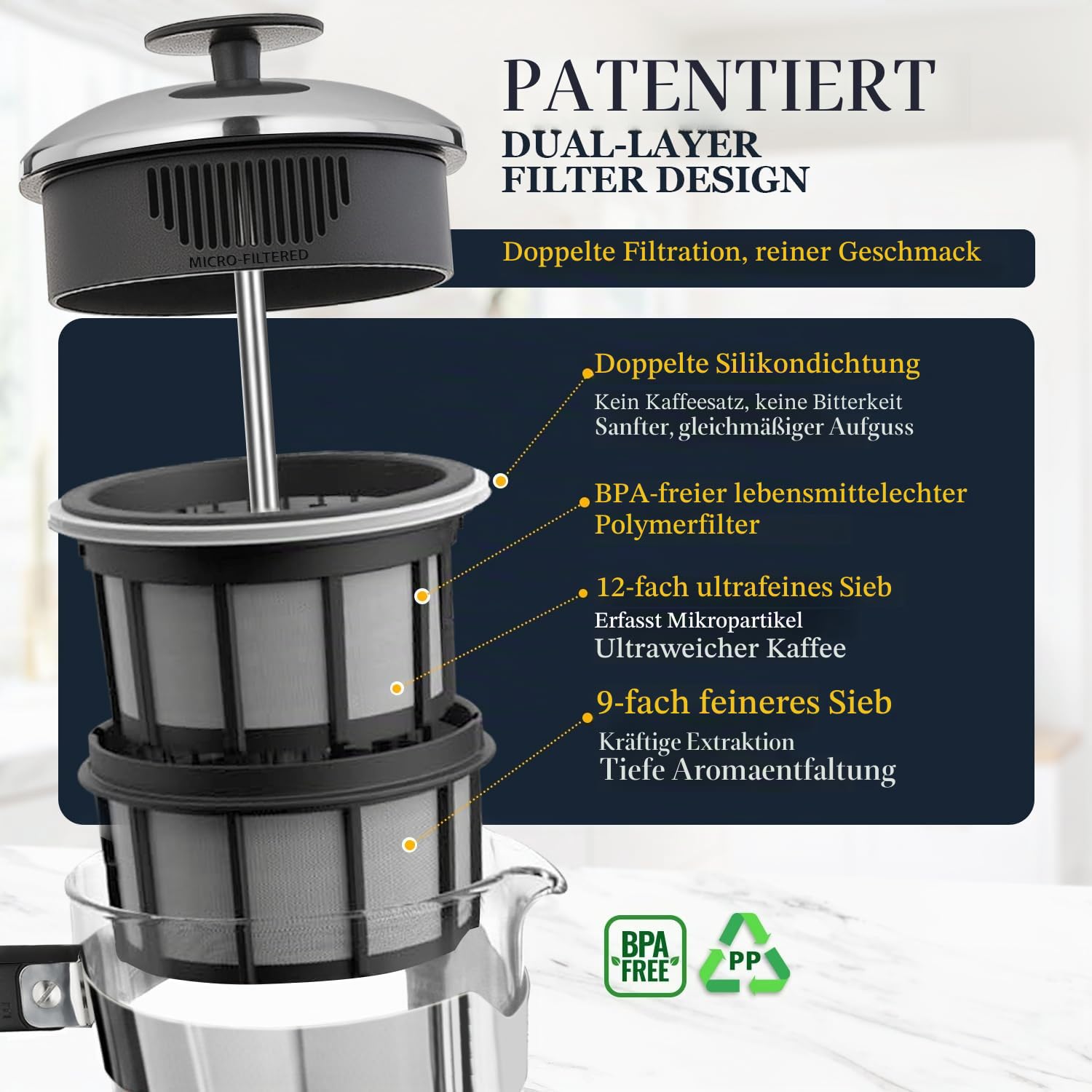 ESPRO Plus P5 French Press Kaffeebereiter – Patentierter Doppel-Mikrofilter für partikelfreien Kaffee, hitzebeständige, dickwandige Kaffeepresse aus Borosilikatglas – (930 ml)