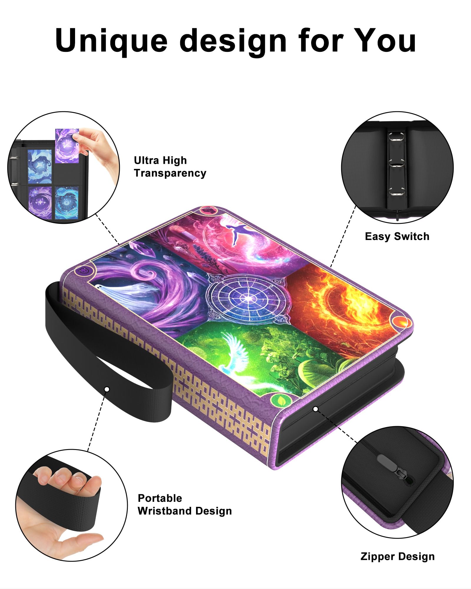 Trading Card Binder 4-Pockets, Card Holder 55 Pages,440 Card Capacity Collection for MTG TCG,Game Cards,Sports Cards Xmas Gift - Image 3