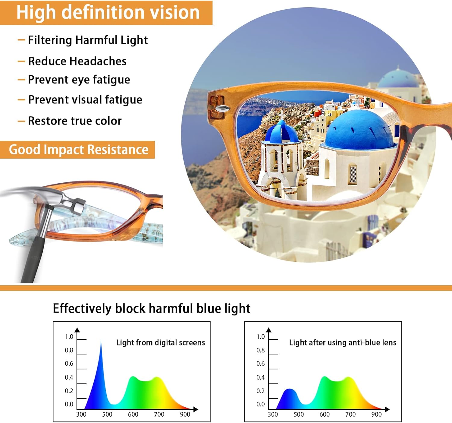 SIGVAN Reading Glasses 5 Packs Blue Light Blocking Eyeglasses Quality Spring Hinge Colorful Computer Readers for Women Men - Image 6