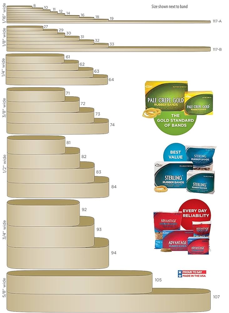 輪ゴム(一つ) プロも知りたがった輪ゴムが繋がるマジックのトリック【種明かし