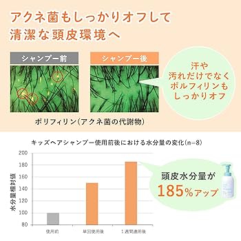 【新品】ケアベア 詰め合わせ 楽天市場】ケアベア（コレクション｜ホビー）の通販