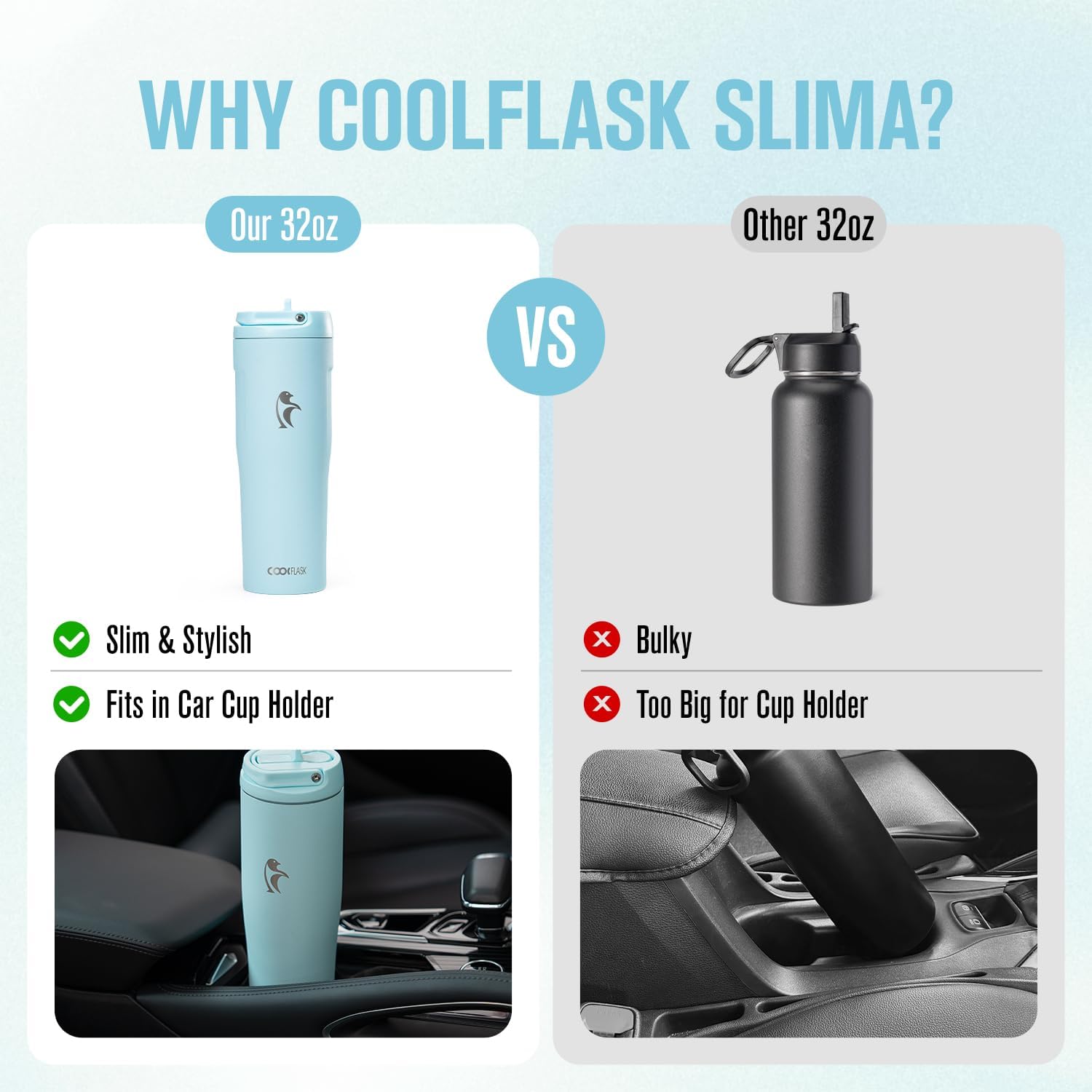 Coolflask Water Bottle 32 oz Fits Car Cup Holder, Slim Tumbler Stainless Steel with Straw & Handle, Vacuum Flask Leakproof Wide Mouth for Travel Sports Gym, Blue - Image 2