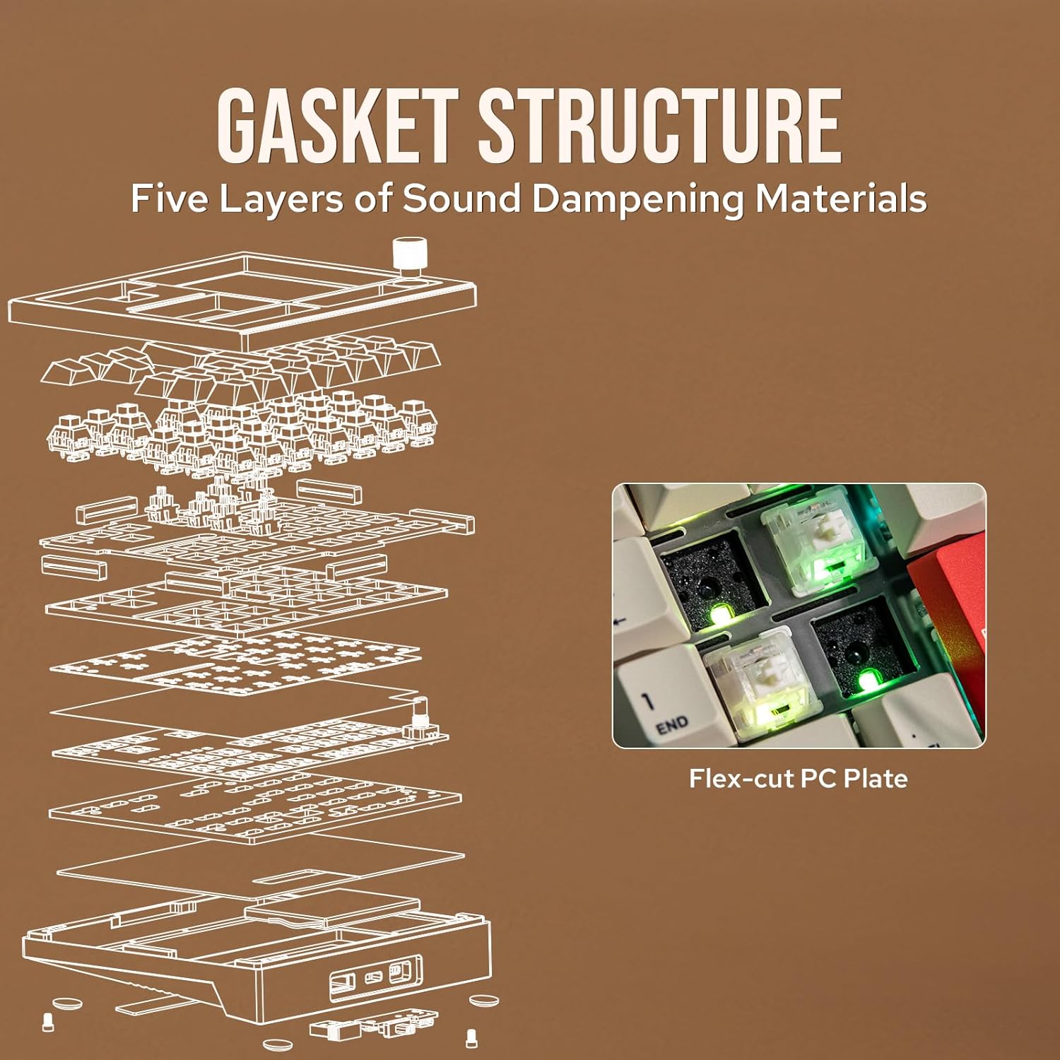 CIDOO V33 Aluminum Wireless Numpad, VIA Gasket Number Pad, Keypad with Navigation, Arrow Keys, Knob, BT5.0/2.4GHz/USB-C Wired Connections for Windows/Mac OS/Linux