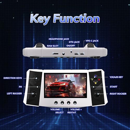 Miniatura 3 de FVBADE 50000 en 1 R50 Ultra Consola de juegos de mano 5.5 pulgadas Pantalla IPS Mini consola retro 4000mAh Arcade de bolsillo portátil 12+ emulador