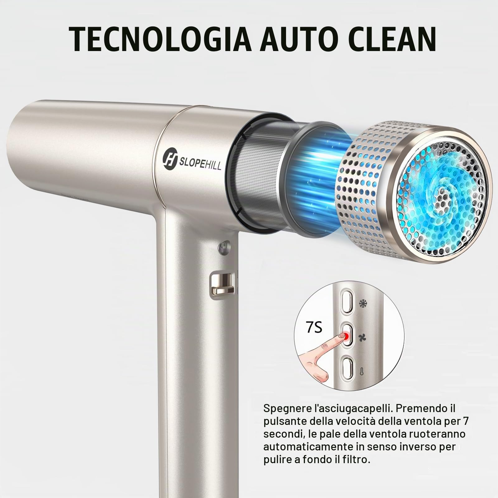 Slopehill Brushless Asciugacapelli Professionale | Diagnosi intelligente dei guasti | Phon per Capelli Ionico | Microfiltro Innovativo | Tecnologia Oxy Active | Display a LED | 2000W (Champagne Gold)