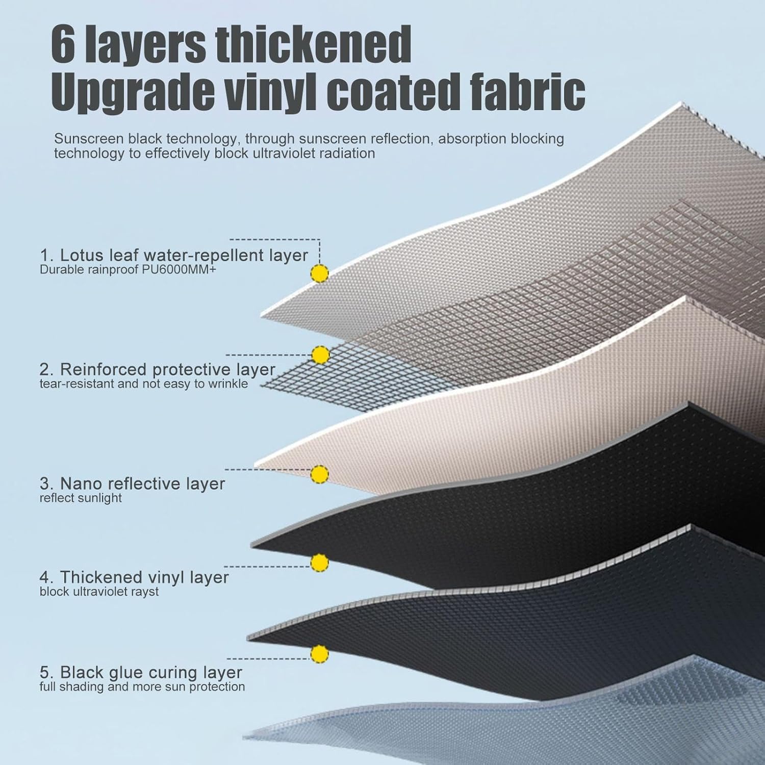 カーオーニングをキャンプで使用するための車両用日よけテントでアウトドアを快適にするサンシェード - 約2.7m x 3.防水 UV防