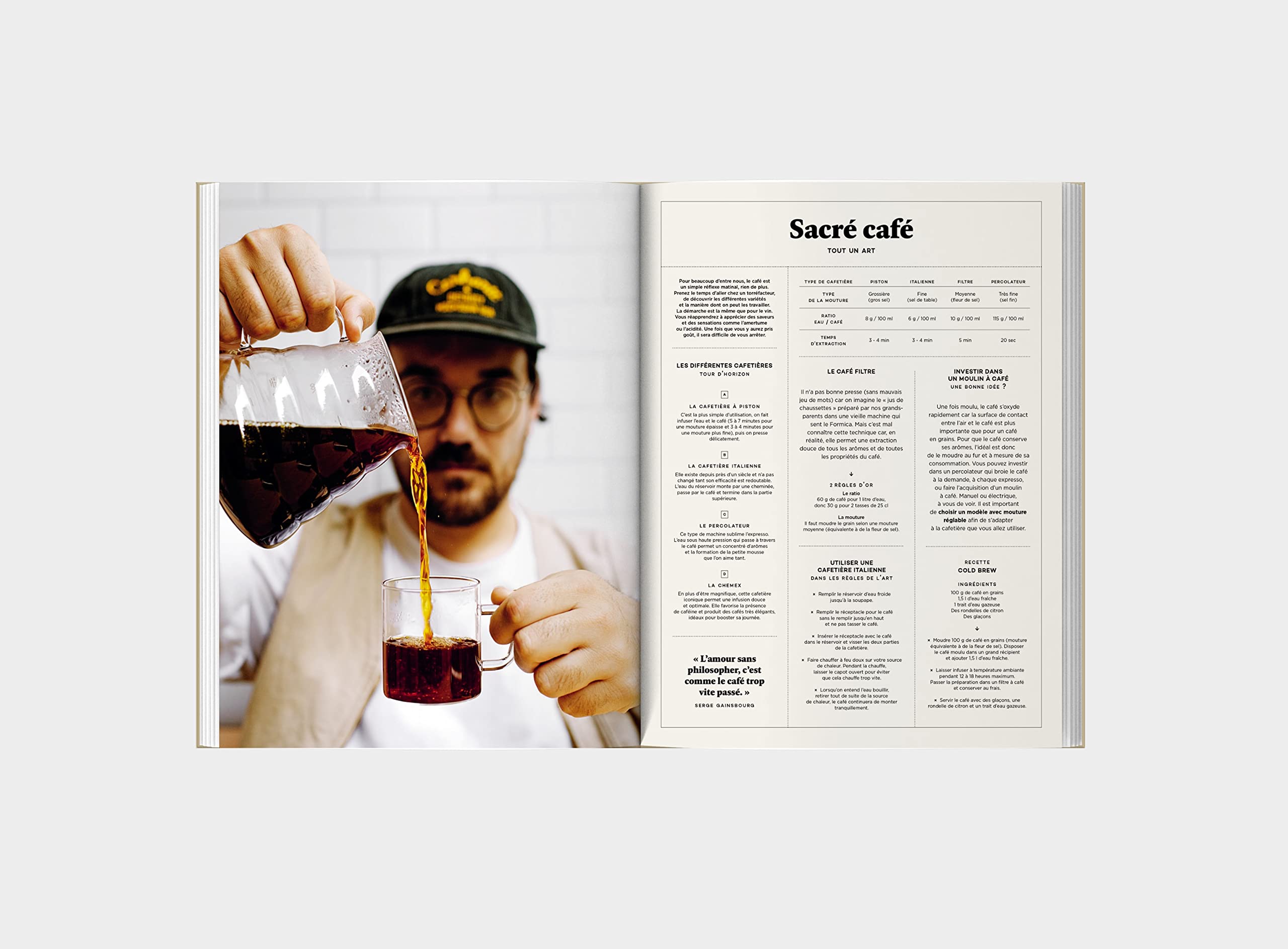 Manuel du cuisinier amateur: 150 recettes et techniques