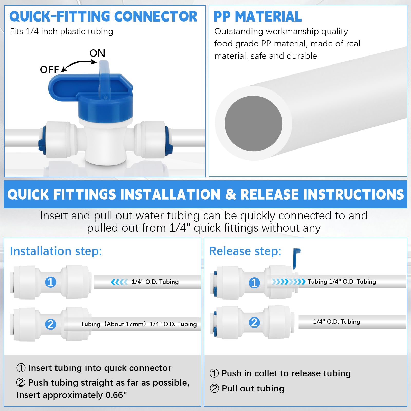 15m Tuyau D'alimentation en Eau Universel, Connecteur de Tuyau de Réfrigérateur 1/4" 6,35mm, Kit de Connecteur de Tuyau de Réfrigérateur, Kit de Connexion pour réfrigérateur,12 Pezzi