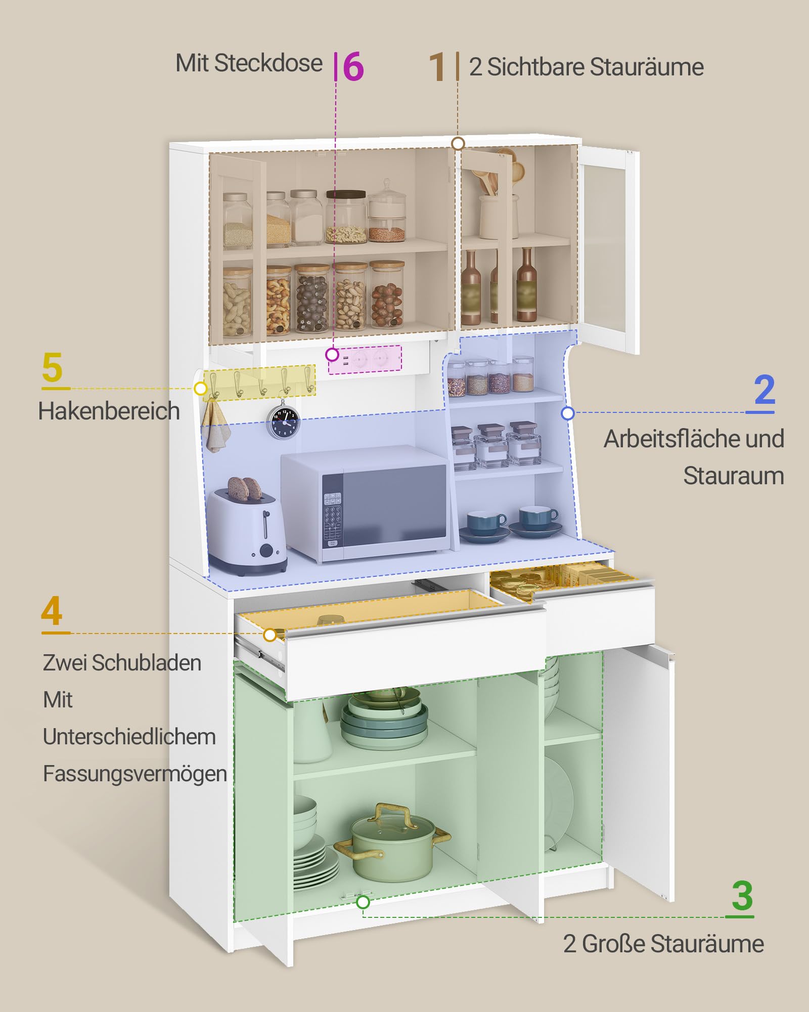 Hzuaneri küchenschrank, Sideboard, Kommode Küche mit Steckdosen und Led-Lichtleisten, mit Arbeitsplatten und Zwei Schubladen, Verstellbare Einlegeböden, Küche, 40 x 100 x 180 cm, Weiß, PT00103XEU