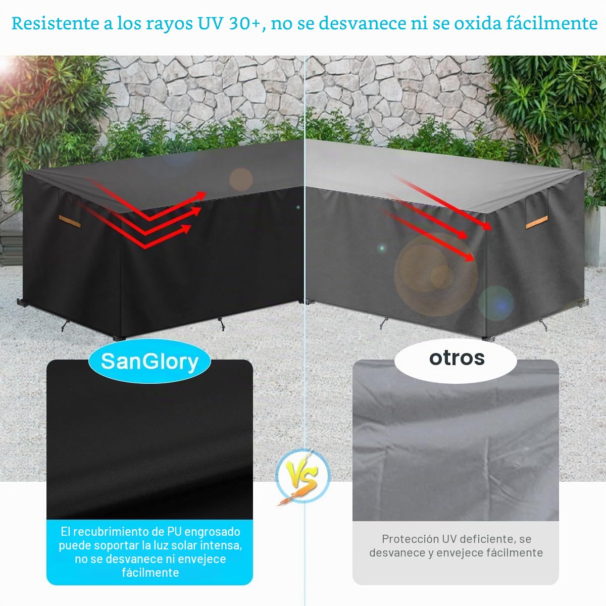 Cubierta de Muebles en Forma de L, Funda para Muebles de Jardin Sofá Esquinero, Funda Muebles Exterior, Impermeable Anti-UV Funda Protectora para Sofa de Jardin, 216x216x85/80cm
