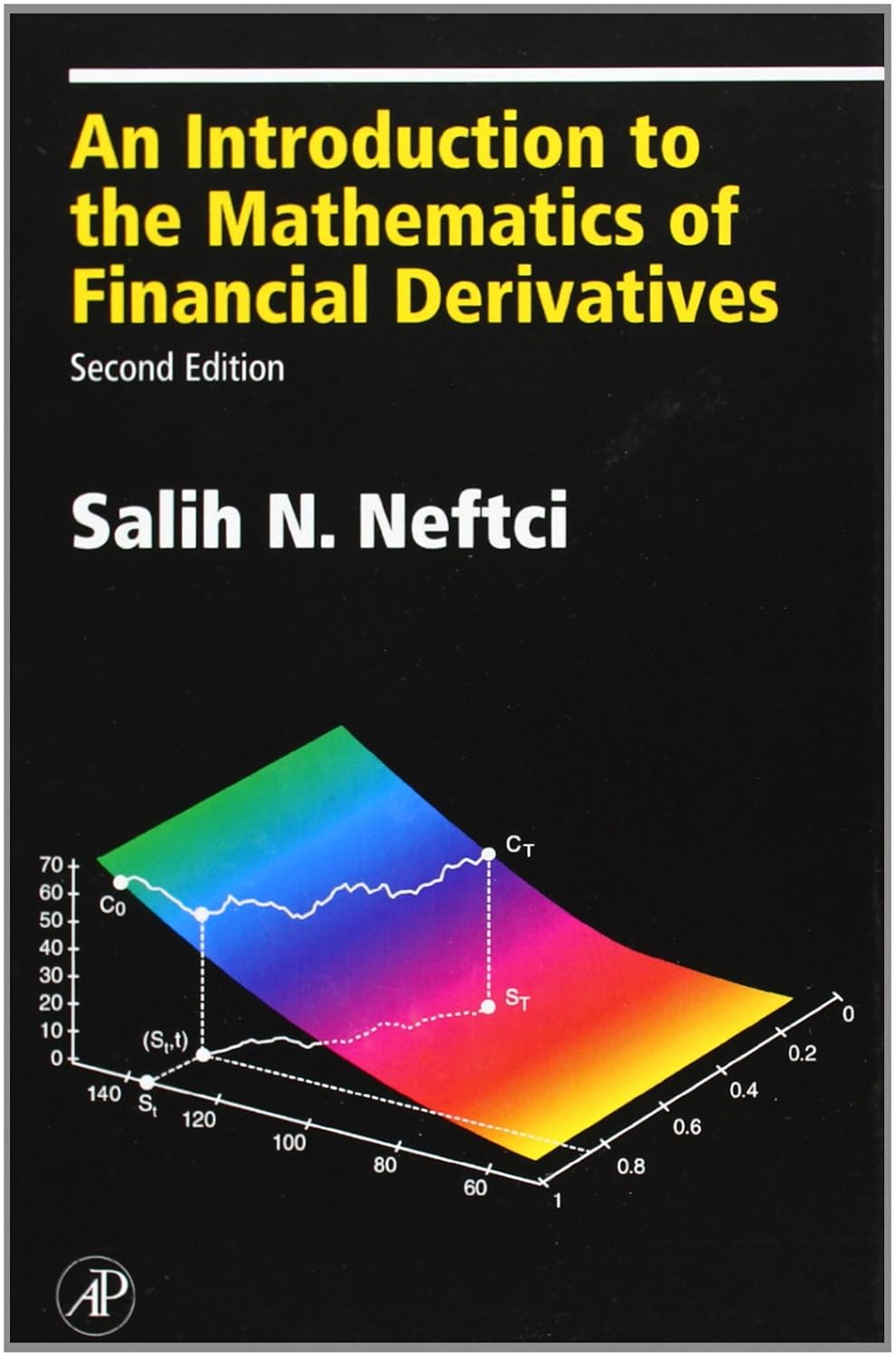 An Introduction to the Mathematics of Financial Derivatives (Academic ...