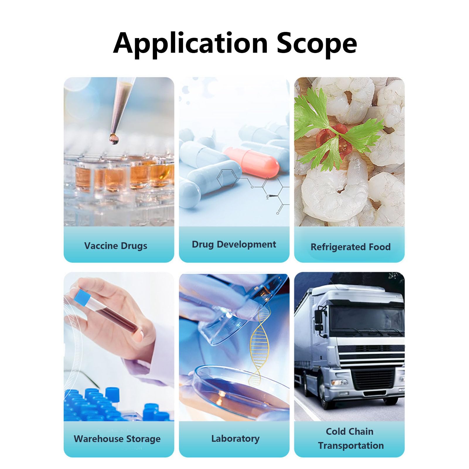USB Temperatur Feuchtigkeits Datenlogger - 120 Tage Aufzeichnung Für Logistik