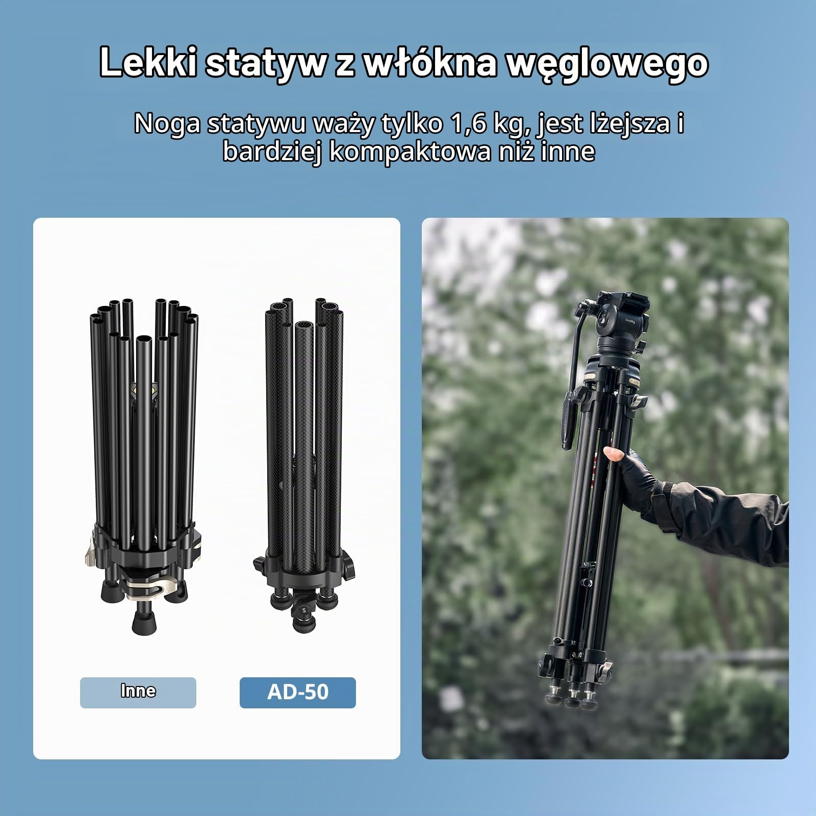 SMALLRIG Lightweight Carbon Fiber Video Tripod Kit with Step-Less Damping Fluid Head, 64" Statyw do Aparatu z Odłączanym Uchwytem, ​​Płytka QR, Lina do Podnoszenia,Obciążenie 13,2 Funta do Kamery 4685
