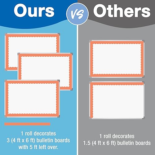 Vista 134 de Carson Dellosa Grow Together - Bordes de madera clara para tablón de anuncios de 65 pies, 1 rollo de ribete natural para pizarra blanca, corcho