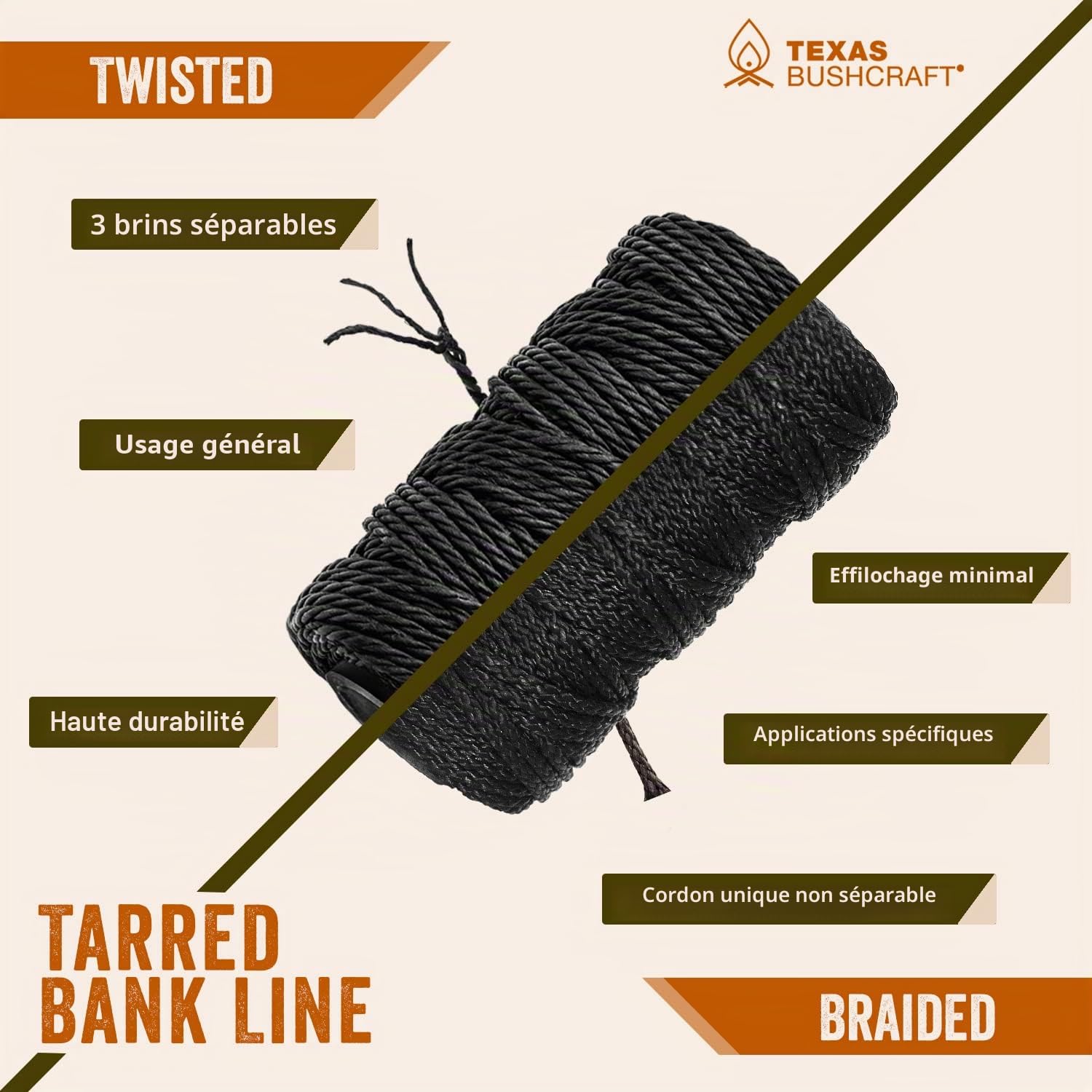 Texas Bushcraft Ficelle torsadée goudronnée en Nylon Noir #36 pour la pêche, Le Camping et la Survie en Plein air – Cordon de Ligne de Banque Solide et résistant aux intempéries pour trotline et Fil